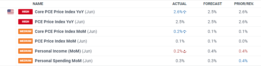 岭师健儿闪耀省大运会赛场